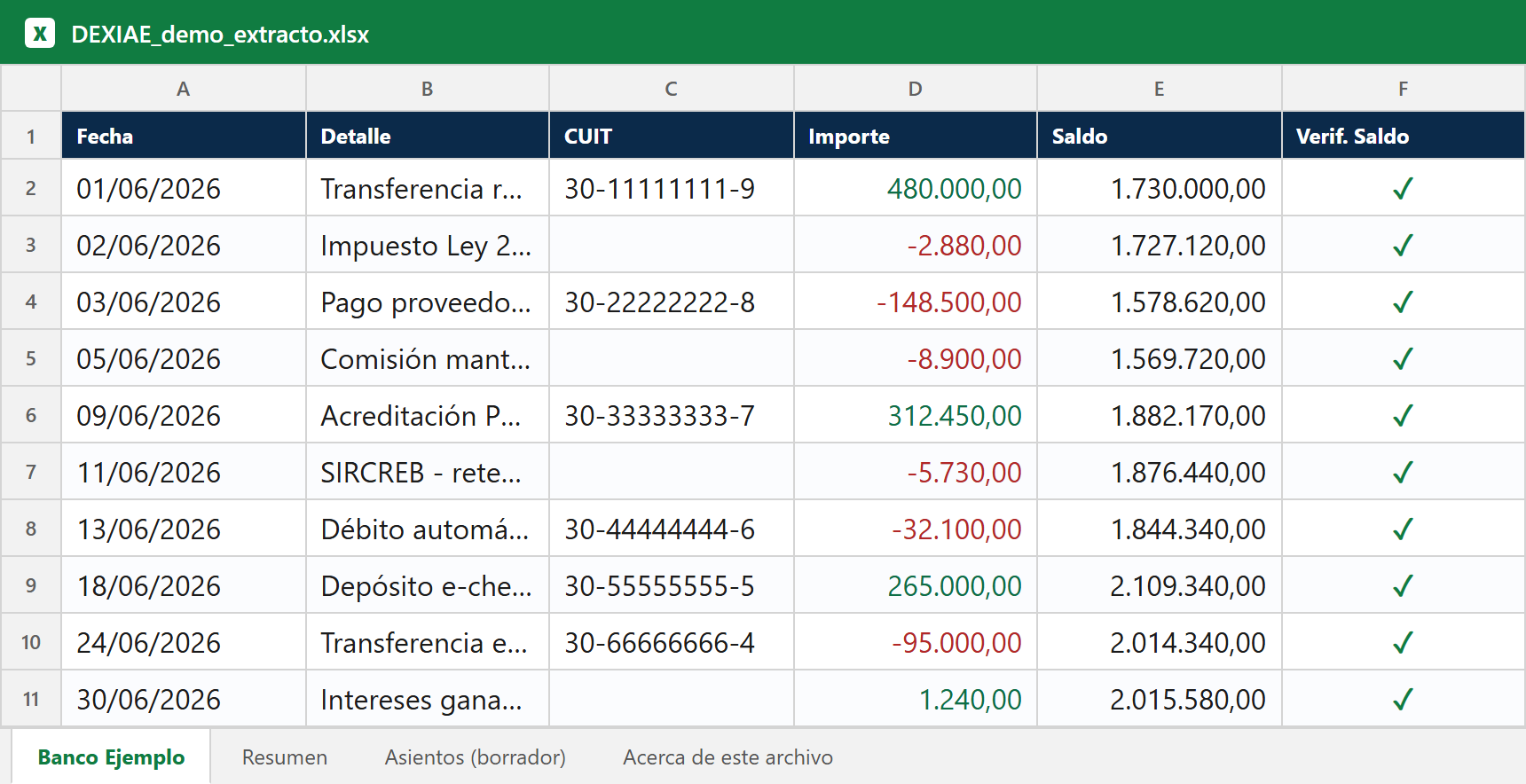 Planilla Excel con los movimientos extraídos y la verificación de saldos