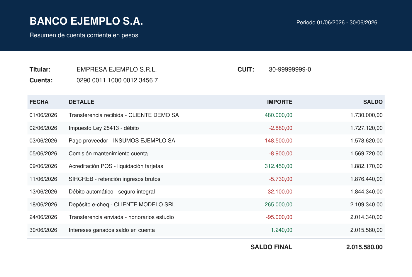 Resumen bancario en PDF con los movimientos del mes